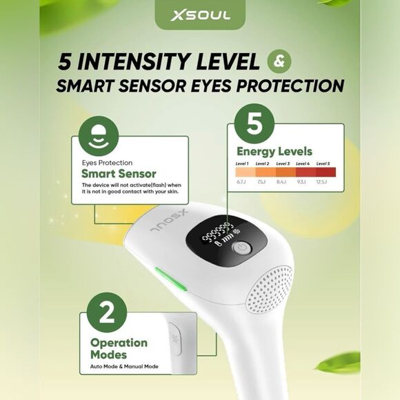 At-Home IPL Hair Removal For Men And Women Painless Hair Removal NIB - Picture 6 of 6